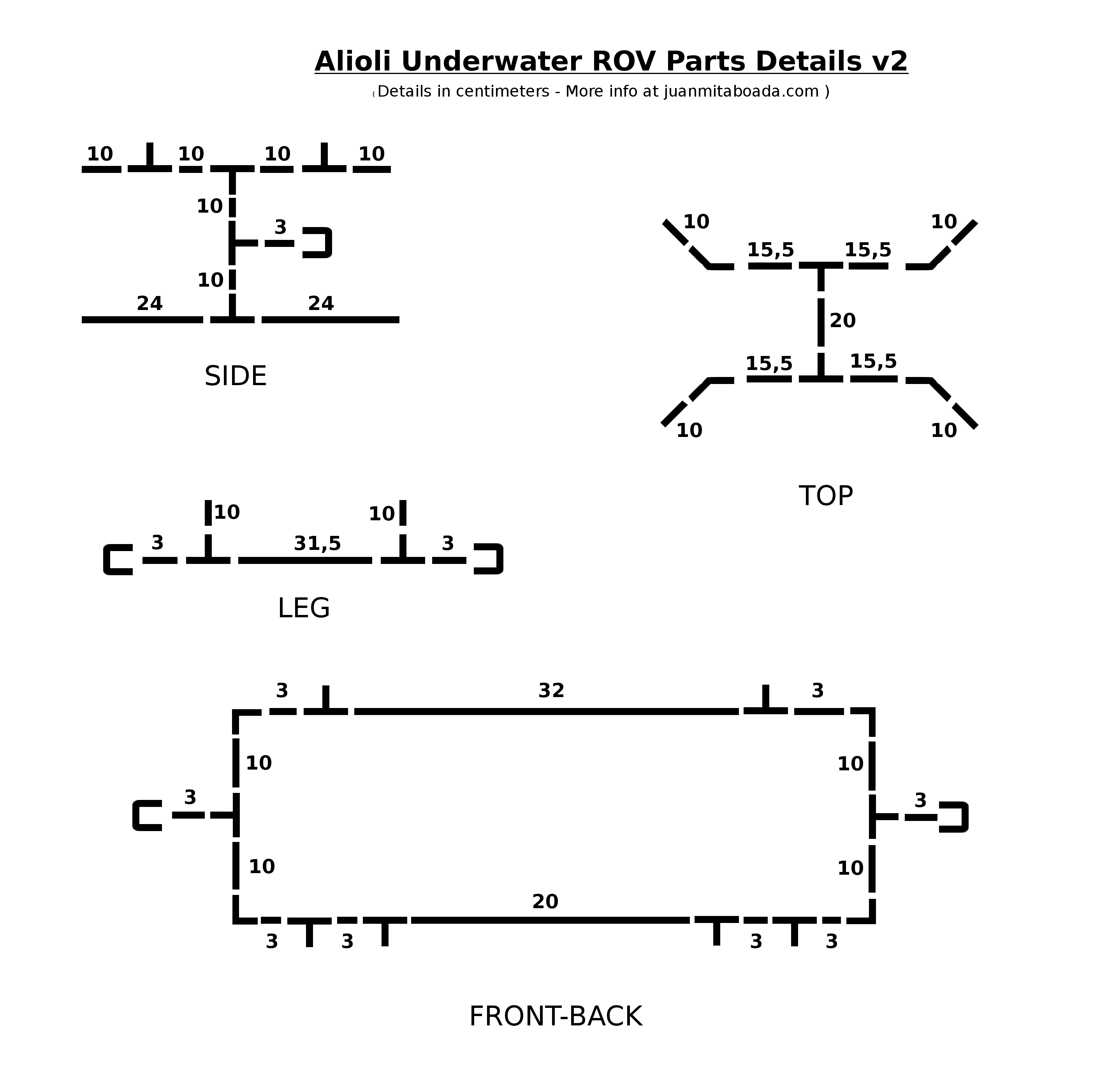 Alioli Underwater ROV Parts Details v2 in centimeters